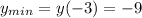 y_{min}=y(-3)=-9