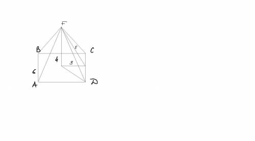 Вправильной четырёхугольной пирамиде сторона основания 6см,а высота пирамиды 4см.вычислите площадь п