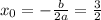 x_0=-\frac{b}{2a}=\frac{3}{2}