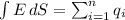 \int{E}\, dS=\sum_{i=1}^{n}q_i