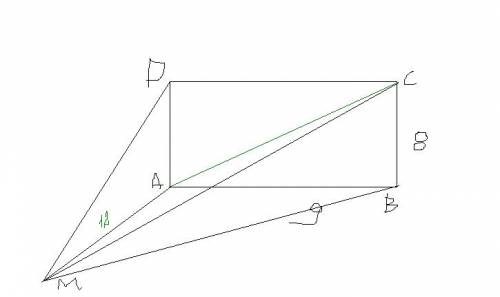 Из вершины а прямоугольника авсд проведен перпендикуляр м=12 см.стороны прямоугольника 8 см и 9 см.в