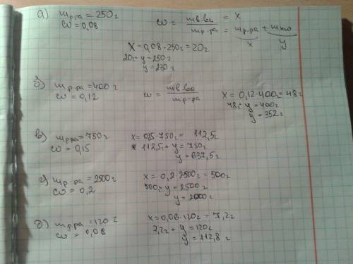 Сколько граммов растворенного вещества и сколько граммов воды содержится: а) в 250г. 8%-ного раствор