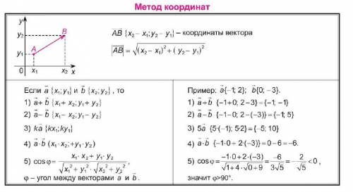 Элементарные в пространстве (координаты вектора,длина отрезка,деление отрезка пополам)