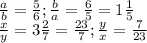 \frac{a}{b} = \frac{5}{6} ; \frac{b}{a} = \frac{6}{5} =1\frac{1}{5} \\ \frac{x}{y} =3 \frac{2}{7} =\frac{23}{7 } ; \frac{y}{x} = \frac{7}{23}\\