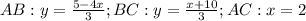 AB:y=\frac{5-4x}{3};BC:y=\frac{x+10}{3};AC:x=2