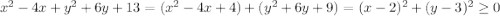 x^2-4x+y^2+6y+13=(x^2-4x+4)+(y^2+6y+9)=(x-2)^2+(y-3)^2 \geq 0