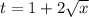 t=1+2\sqrt{x}