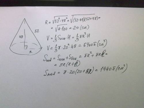 Образующая конуса 52 см высота 48 см. найти объем и площадь полной поверхности