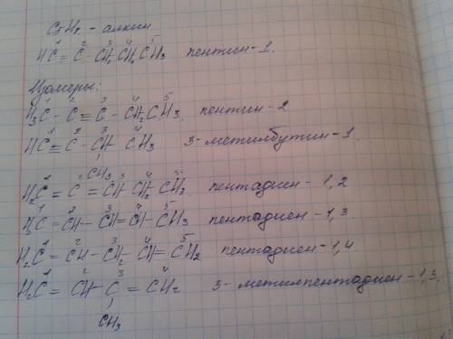 Сорганической , 10 класс. нужно составить 2 гомолога и все изомеры c5h8