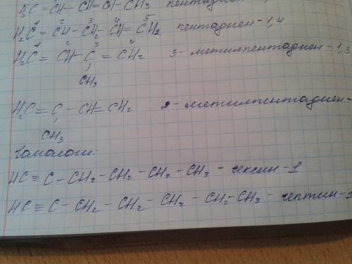 Сорганической , 10 класс. нужно составить 2 гомолога и все изомеры c5h8