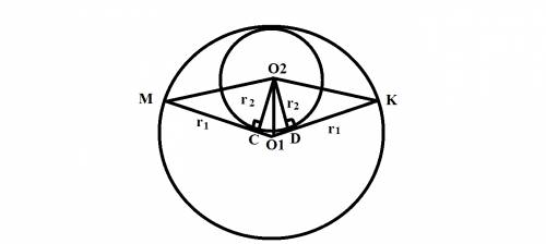 На окружности с центром о¹ радиуса r¹ андрей взял точки м и к. в центральный угол мо¹к он вписал окр