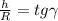 \frac{h}{R}=tg \gamma