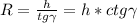 R=\frac{h}{tg \gamma}=h*ctg \gamma