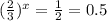 (\frac{2}{3})^x=\frac{1}{2}=0.5