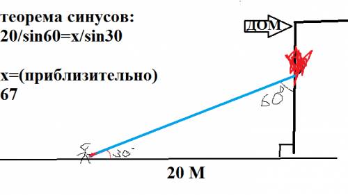 Держат в руках брандзбойд из которого бьет струя воды со скоростью 40м/с.угол держания 30 градусов.м