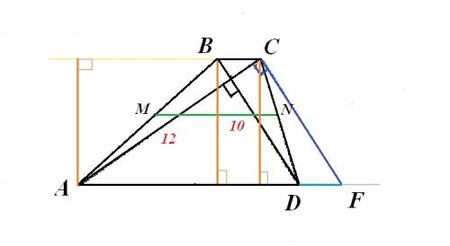 Втрапеции abcd диагонали ac и bd взаимно перпендикулярны, а её средняя линия равна 10 см. найдите пл