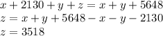 \\x+2130+y+z=x+y+5648\\ z=x+y+5648-x-y-2130\\ z=3518