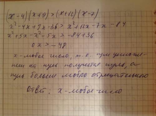 Довести нерівність(х-4)(х+9)> (х+12)(х-7)