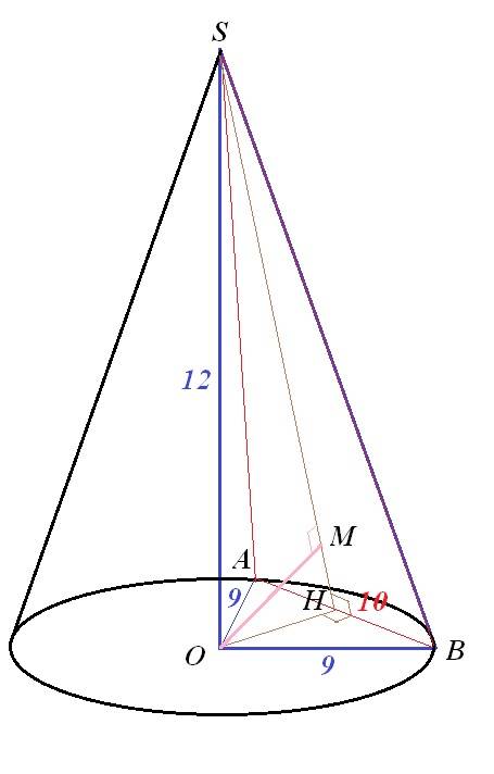 S- вершина конуса, o середина основания, радиус основания конуса равен 9 so - 12 найдите расстояние