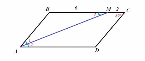 Биссектриса острого угла параллелограмма делит его сторону на отрезки длиной 6 см и 2 см, считая от