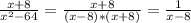 \frac{x+8}{x^{2}-64}=\frac{x+8}{(x-8)*(x+8)} = \frac{1}{x-8}