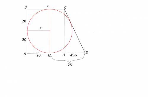 Точка касания окружности, вписанной в прямоугольную трапецию, делит ее большую основу для отрезки 20