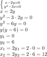 \left \{ {{x-2y=0} \atop {y^2-3x=0}} \right \\\ x=2y \\\ y^2-3\cdot2y=0 \\\ y^2-6y=0 \\\ y(y-6)=0 \\\ y_1=0 \\\ y_2=6 \\\ x_1=2y_1=2\cdot0=0 \\\ x_2=2y_2=2\cdot6=12