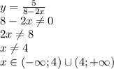 y=\frac{5}{8-2x} \\\ 8-2x\neq0 \\\ 2x\neq8 \\\ x\neq4 \\\ x\in (-\infty; 4)\cup (4; +\infty)