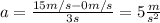 a = \frac{15 m/s - 0 m/s}{3 s} = 5 \frac{m}{s^{2}}