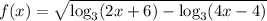 f(x)=\sqrt{\log_3(2x+6)-\log_3(4x-4)}