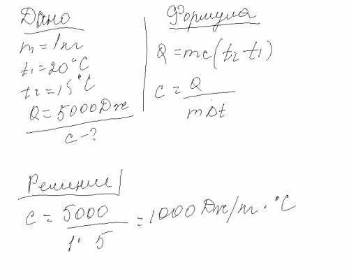 При остывании 1кг воздуха от 20 градусов до 15 при постоянном давлении он отдает количество теплоты,