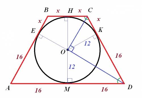 Уривнобичну трапецію вписано коло радіусом 12см. одна з бічних сторін точкою дотику ділитися на два