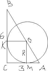 Катеты прямоугольного треугольника 3 и 6 см. определить радиус окружности, которая касается катетов