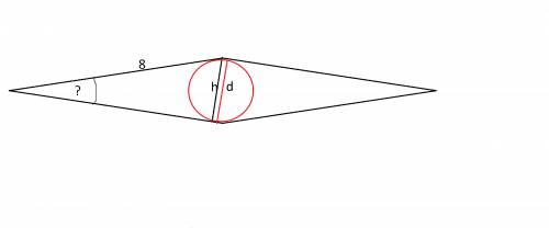 Радиус окружности , вписанной в ромб со стороной 8см равен 3/4см. найдите синус острого угла ромба п