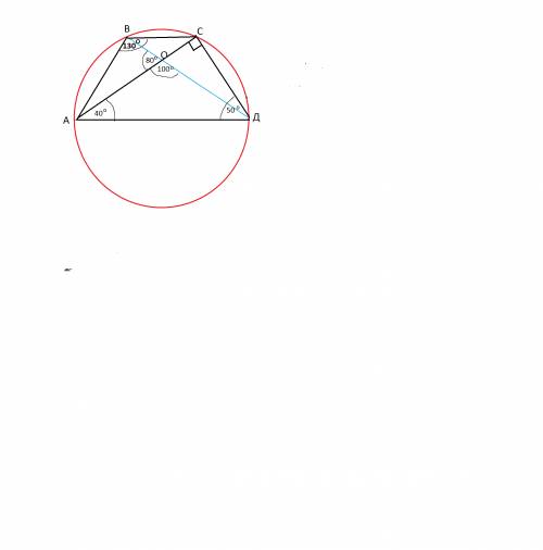 Центр круга описанный вокруг трапеции лежит на большей основе трапеции.найти больший угол данной тра