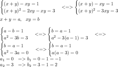 \begin{cases} (x+y)-xy=1 \\ (x+y)^2-2xy-xy=3 \end{cases} <=&#10;\begin{cases} (x+y)-xy=1 \\ (x+y)^2-3xy=3 \end{cases}\\\\&#10;x+y=a,\ \ xy=b\\\\&#10;\begin{cases} a-b=1 \\ a^2-3b=3 \end{cases}<= \begin{cases} b=a-1 \\ a^2-3(a-1)=3 \end{cases} <=\\&#10; \begin{cases} b=a-1 \\ a^2-3a=0 \end{cases} <=&#10;\begin{cases} b=a-1 \\ a(a-3)=0 \end{cases} \\&#10;a_1=0\ \ =b_1=0-1=-1\\&#10;a_2=3\ \ =b_2=3-1=2\\