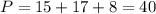 P=15+17+8=40