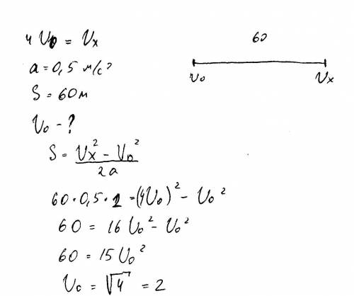Двигаясь с ускорением 0,5 м/c*2,тело на пути 60 м увеличило свою скорость в 4 раза.найдите начальную