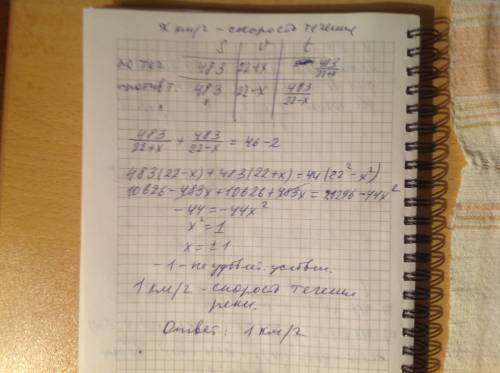 Теплоход проходит по течению реки до пункта назначения 483км и после стоянки возврощается в пункт от