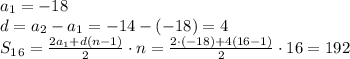 a_1=-18&#10;\\\&#10;d=a_2-a_1=-14-(-18)=4&#10;\\\&#10;S_1_6=\frac{2a_1+d(n-1)}{2}\cdot n=\frac{2\cdot(-18)+4(16-1)}{2}\cdot 16=192