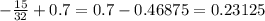 -\frac{15}{32}+0.7=0.7-0.46875=0.23125