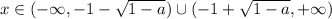 x\in(-\infty,-1-\sqrt{1-a})\cup(-1+\sqrt{1-a}, +\infty)