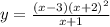 y=\frac{(x-3)(x+2)^2}{x+1}