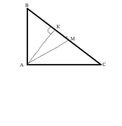 Из вершины прямого угла а прямоугольного треугольника к гипотенузе проведены медиана ам и высота ак.