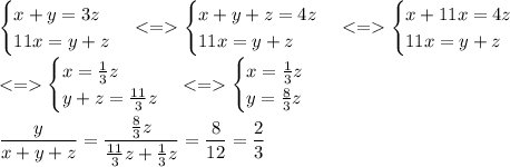 \begin{cases} x+y=3z \\ 11x=y+z \end{cases} <=\begin{cases} x+y+z=4z \\ 11x=y+z \end{cases} <=\begin{cases} x+11x=4z \\ 11x=y+z \end{cases}\\ <= \begin{cases} x=\frac{1}{3}z \\ y+z=\frac{11}{3}z \end{cases} <=\begin{cases} x=\frac{1}{3}z \\ y=\frac{8}{3}z \end{cases} \\\\&#10;\dfrac{y}{x+y+z}=\dfrac{\frac{8}{3}z}{\frac{11}{3}z+\frac{1}{3}z}=\dfrac{8}{12}=\dfrac{2}{3}