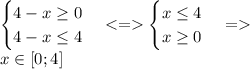 \begin{cases} 4-x \geq 0 \\ 4-x \leq 4 \end{cases} <= \begin{cases} x \leq 4 \\ x \geq 0 \end{cases} = \\ x \in [0;4]