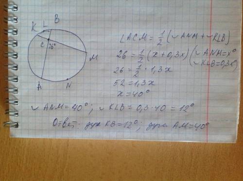 Хорды ав и км окружности пересекаются в точке с. угол асм равен 26˚, а дуга кв составляет 30% дуги а