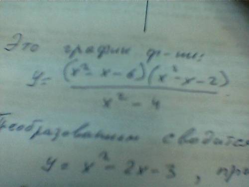 Постройте график функции у = (х² - х - 6)(х² - х - 2)/х² - 4 и определите, при каких значениях m пря