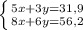 \left \{ {{5x+3y=31,9} \atop {8x+6y=56,2}} \right.