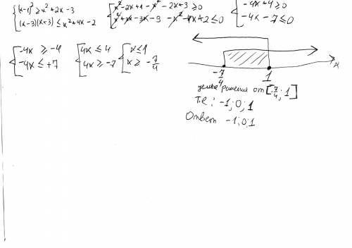 Это система.(x-1)^2≥x^2+2x-3 (x-3)(x+3)≤x^2+4x-2.и укажите все целые значения